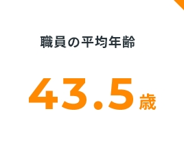 数字で見る長和園