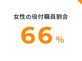 より働きやすい環境を目指しています